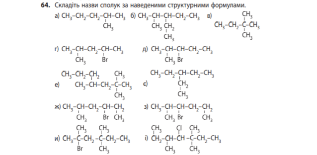 C:\Users\ACER\Desktop\номенклатура.png